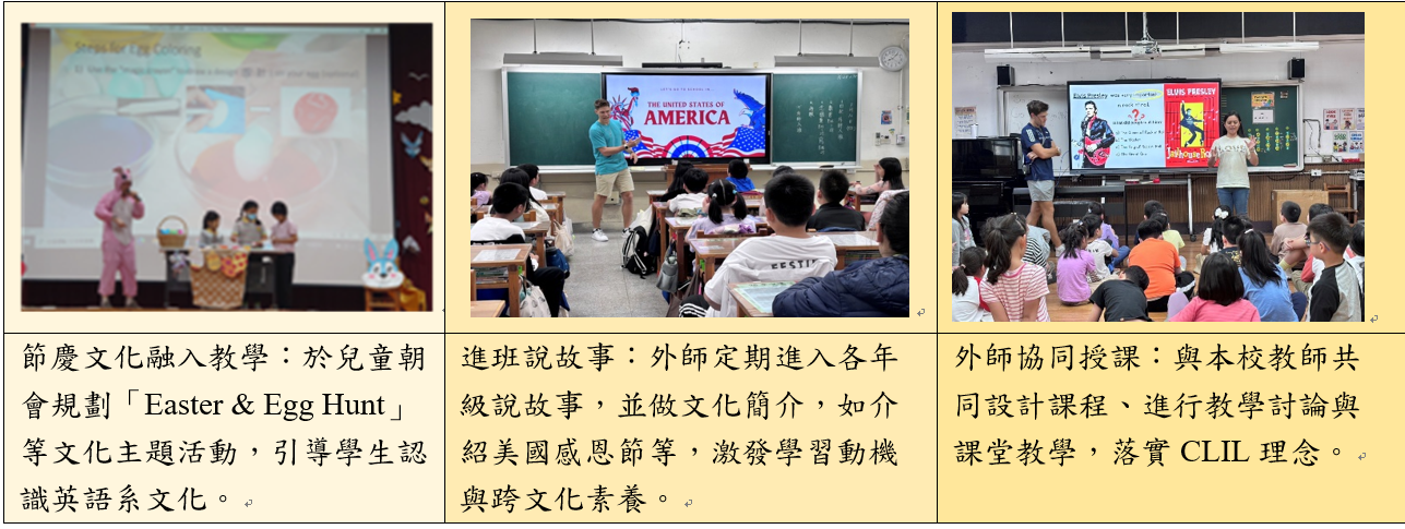 學校雙語教學概況：節慶文化融入教學、進班說故事、外師協同授課