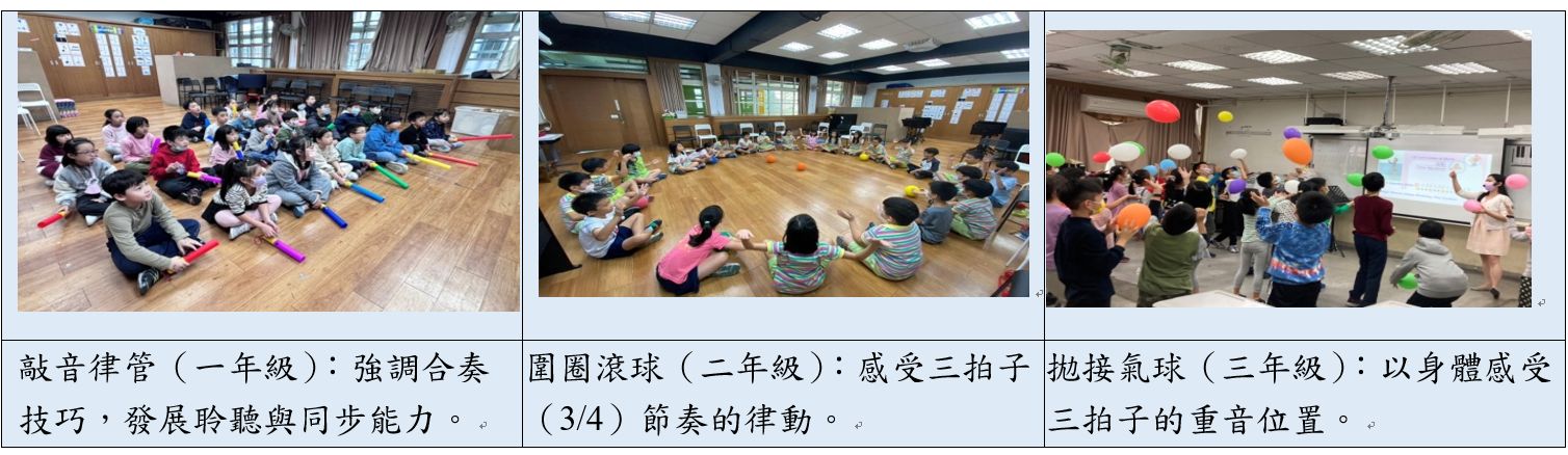創意音樂教學：律動體驗音樂元素