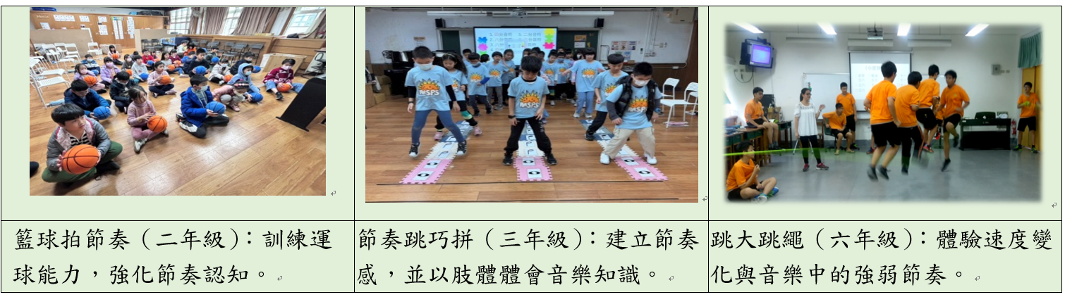 跨體育領域融合