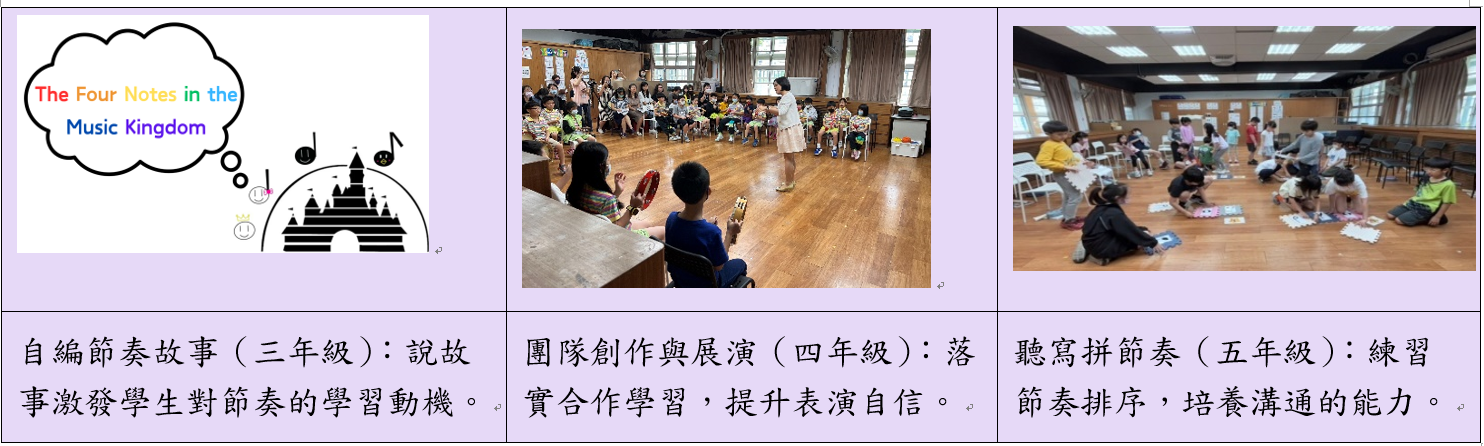 跨綜合領域延伸