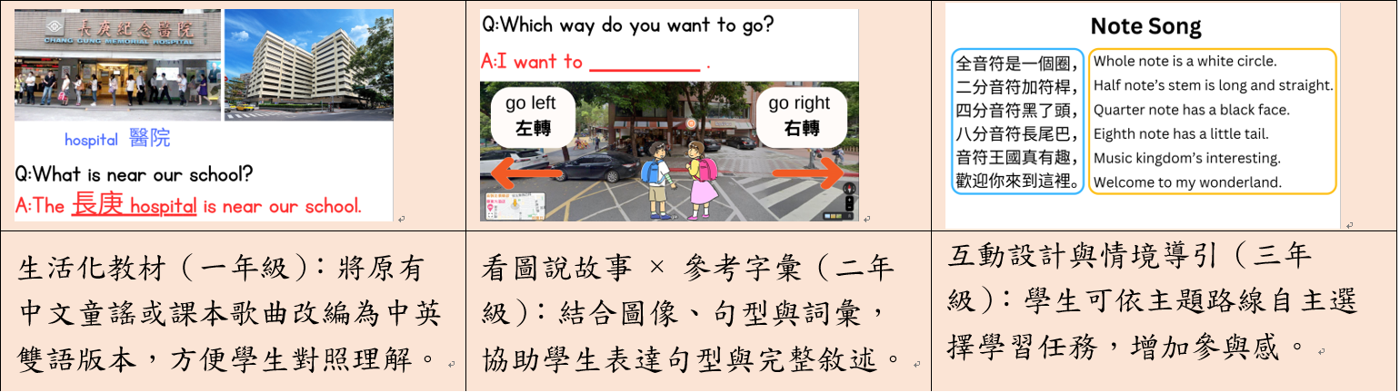 雙語教材設計
