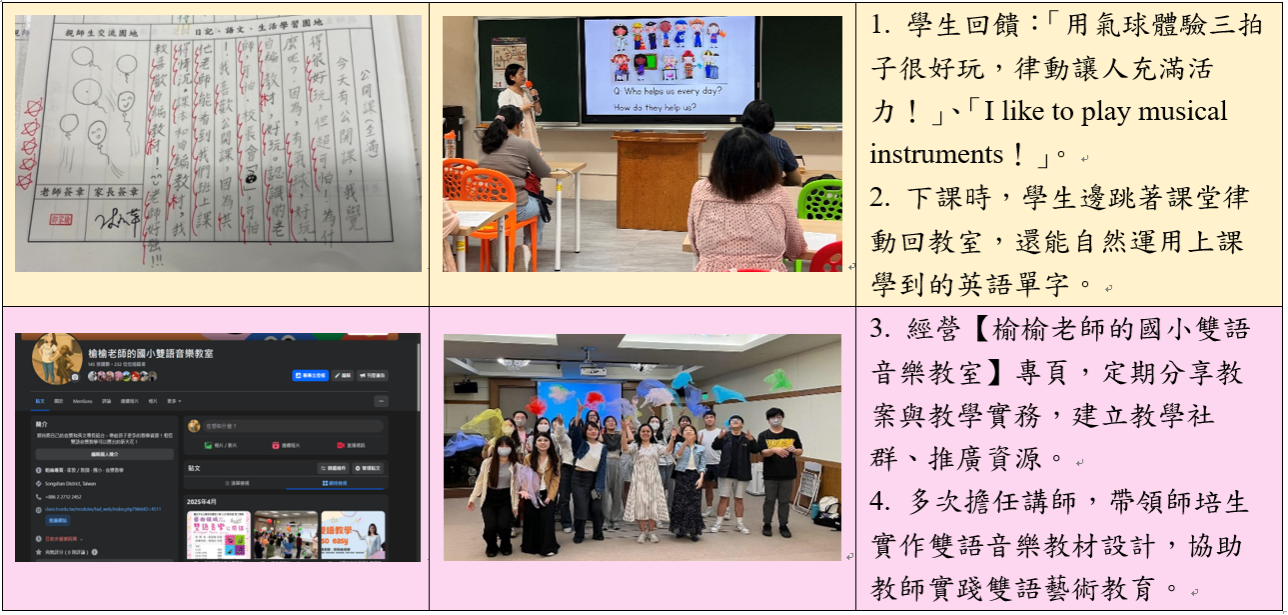 教學成果具體展現